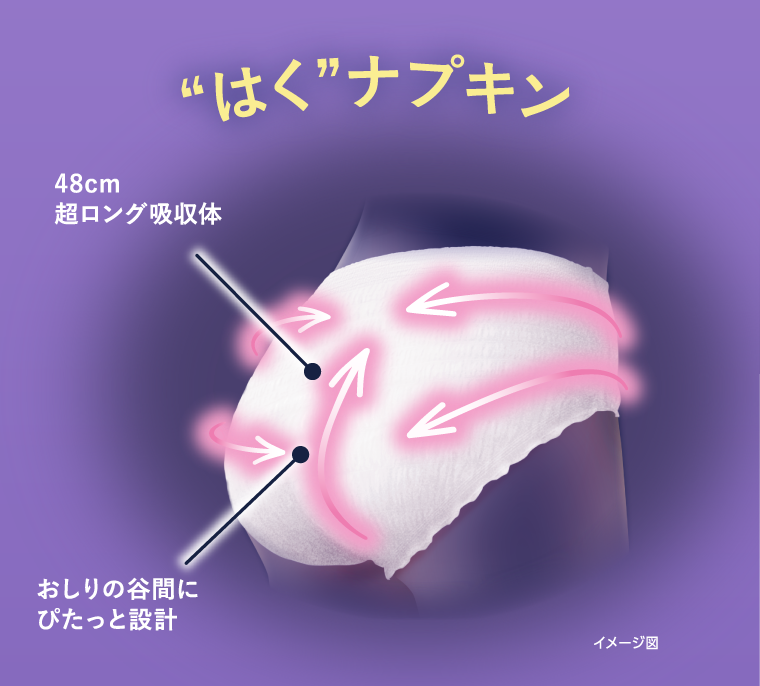 “はく”ナプキン