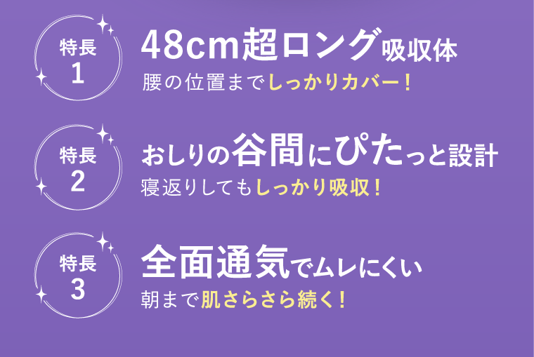 特長１ 48cm超ロング吸収体　特長２ おしりの谷間にぴたっと設計　特長３ 前面通気でムレにくい