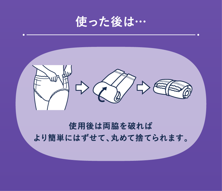 使った後は・・・