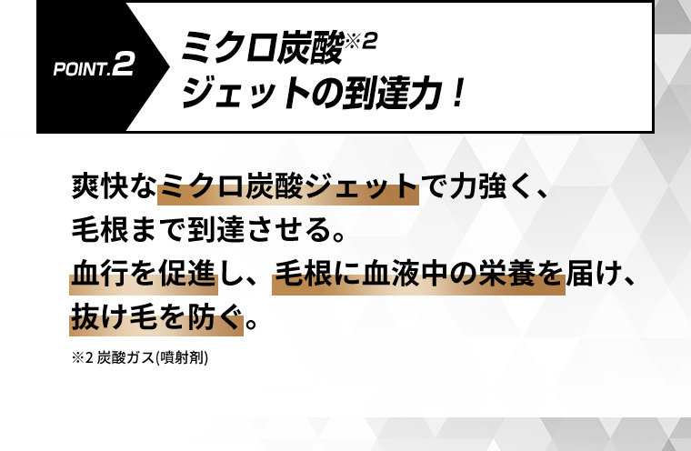 POINT.2ミクロ炭酸ジェットの到達力！