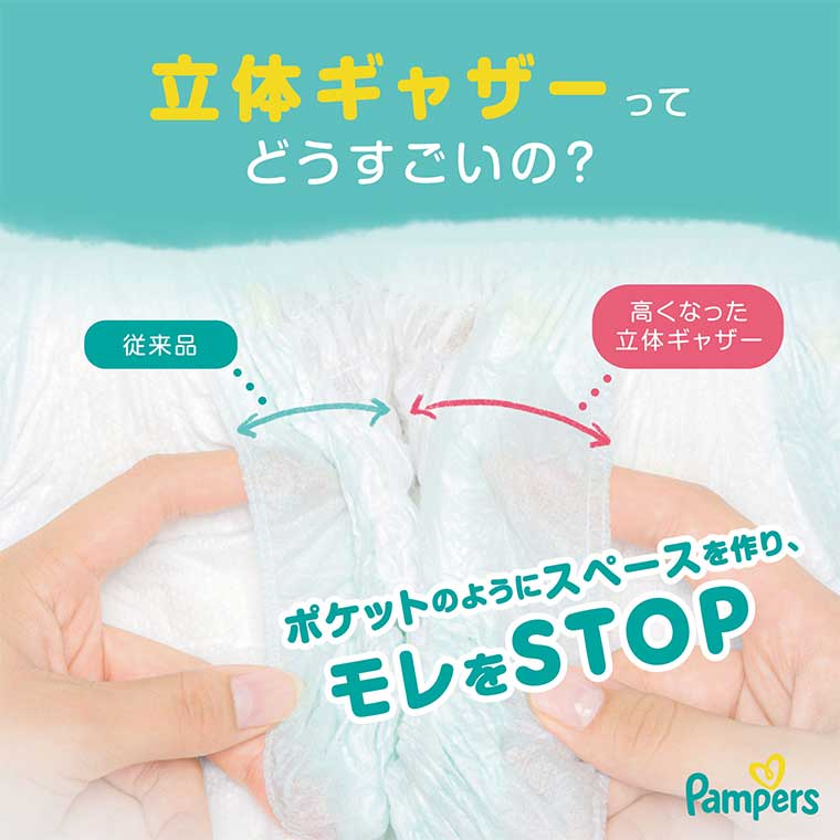 立体ギャザーってどうすごいの?