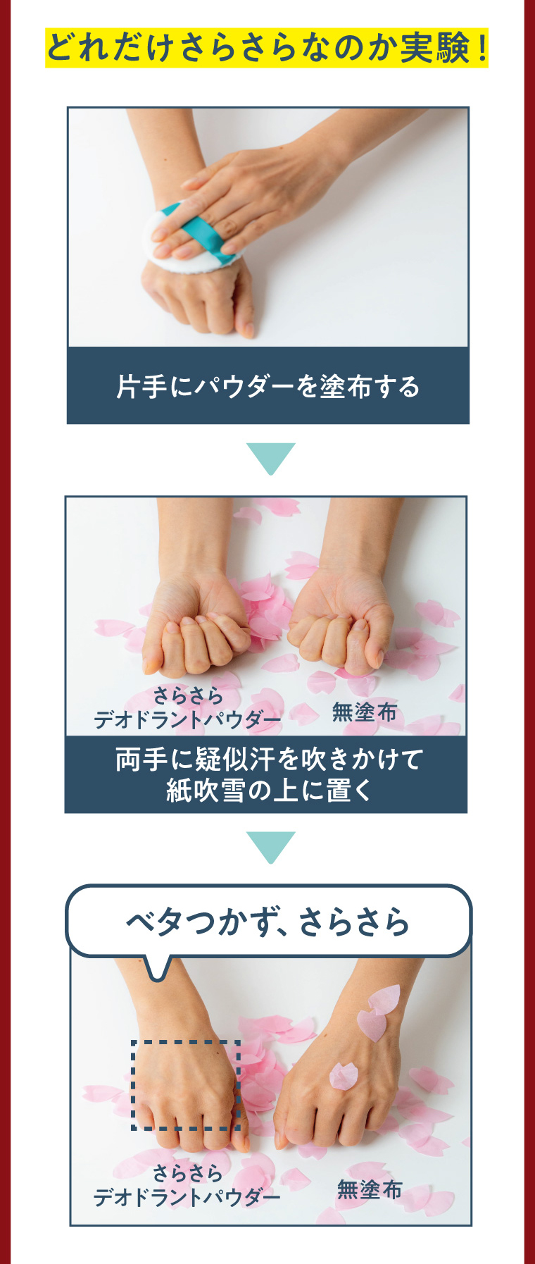 どれだけさらさらなのか実験 