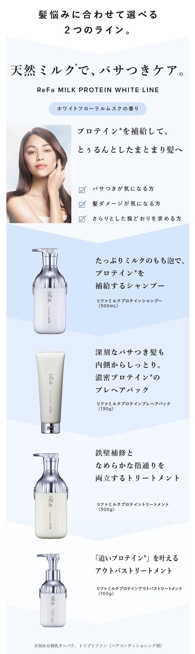 天然ミルクで、パサつきケア。リファミルクプロテインホワイトライン