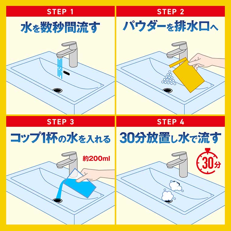 STEP1 水を数秒間流す STEP2 パウダーを排水口へ STEP3 コップ1杯の水を入れる STEP4 30分放置し水で流す