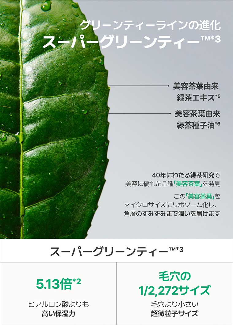 グリーンティーラインの進化 スーパーグリーンティー