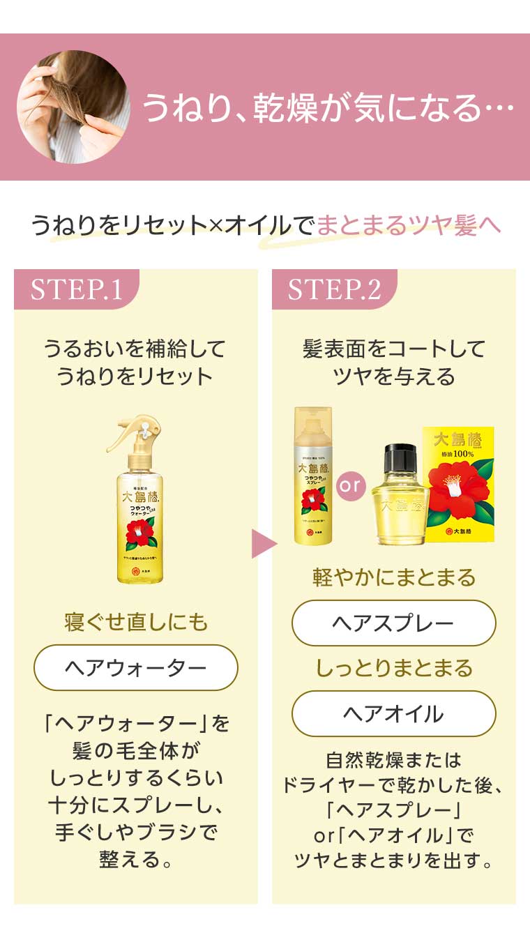 うねり、乾燥が気になる･･･