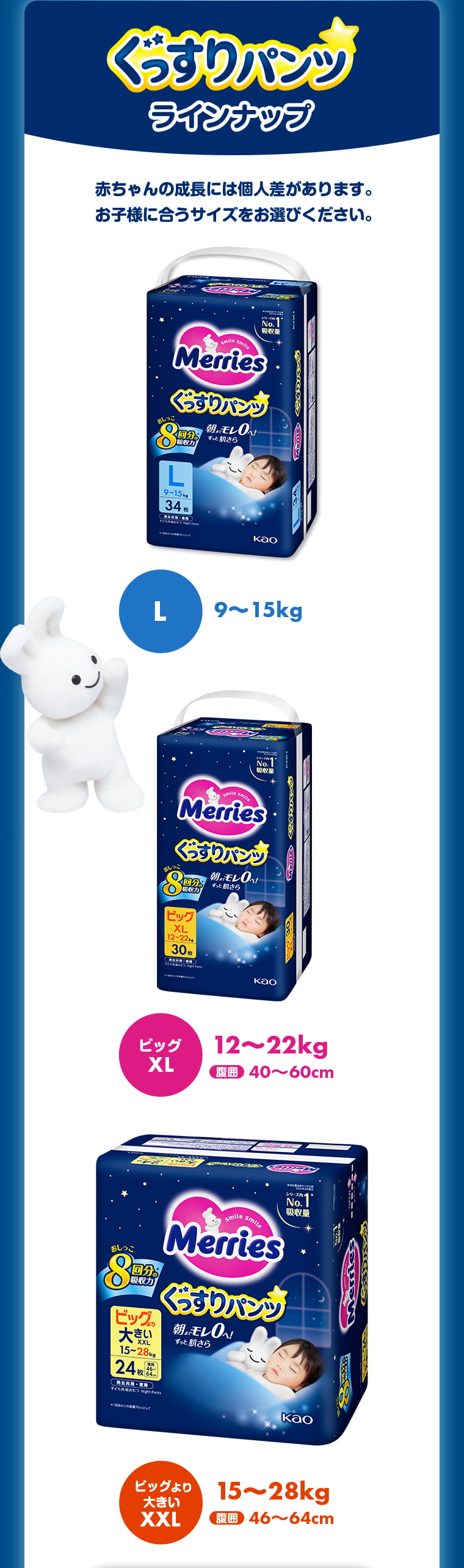 ぐっすりパンツラインナップ 赤ちゃんの成長には個人差があります。 お子様に合うサイズをお選びください　L9~15kg　ビッグXL12~22kg 腹囲40~60cm　ビッグより大きいXXL15~28kg 腹囲46~64cm