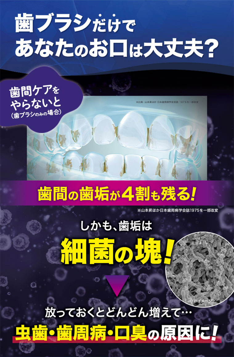 歯ブラシだけであなたのお口は大丈夫？