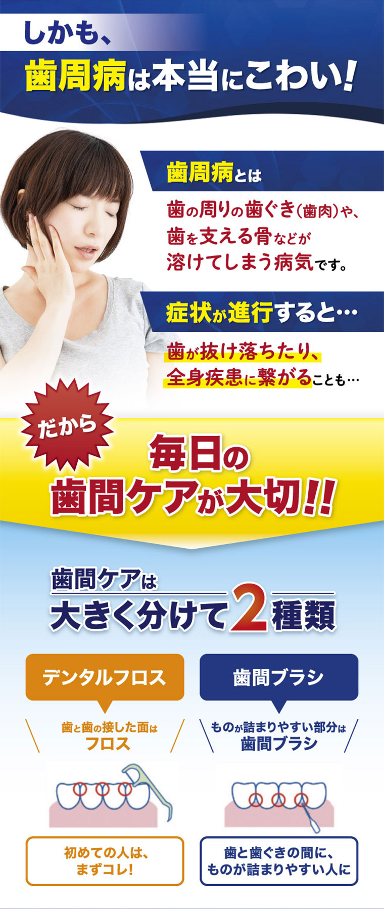 しかも、歯周病は本当にこわい！