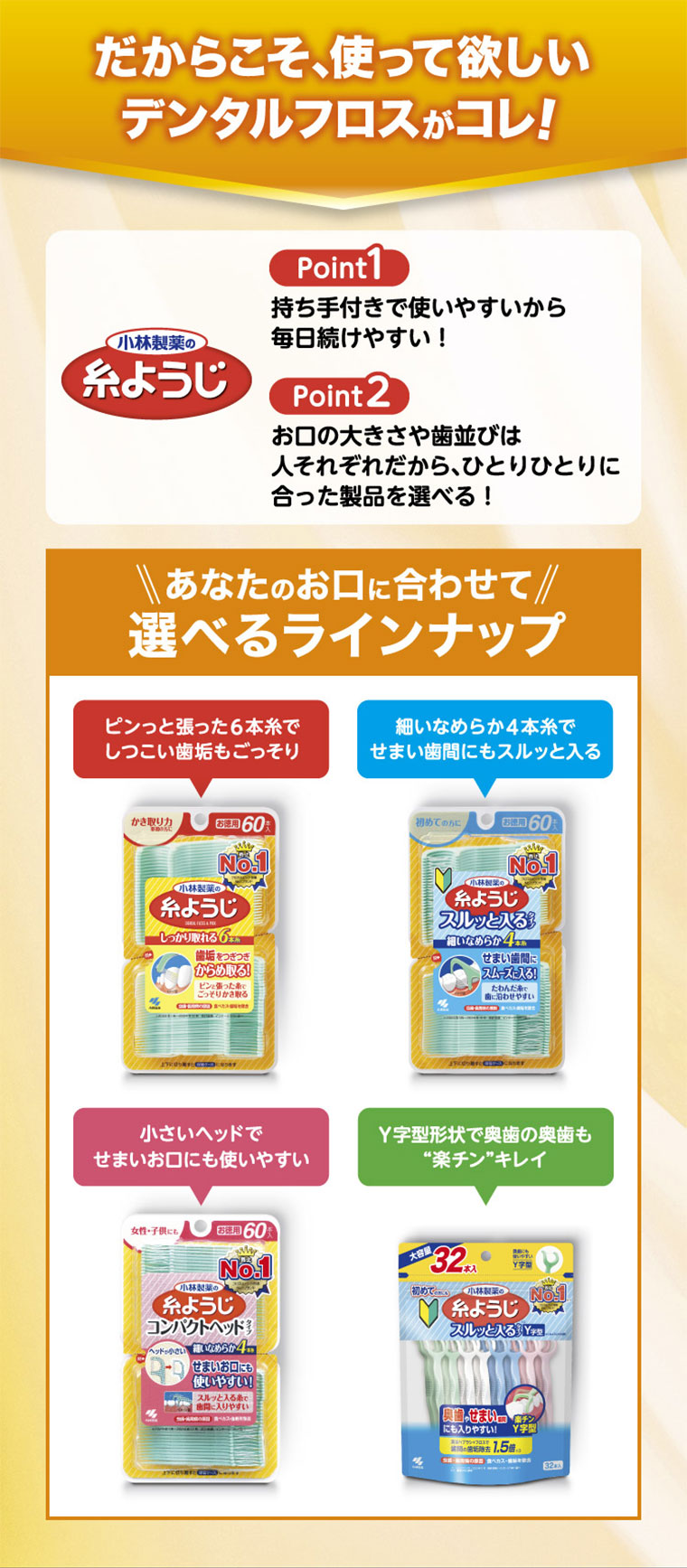 だからこそ、使って欲しいデンタルフロスがコレ！