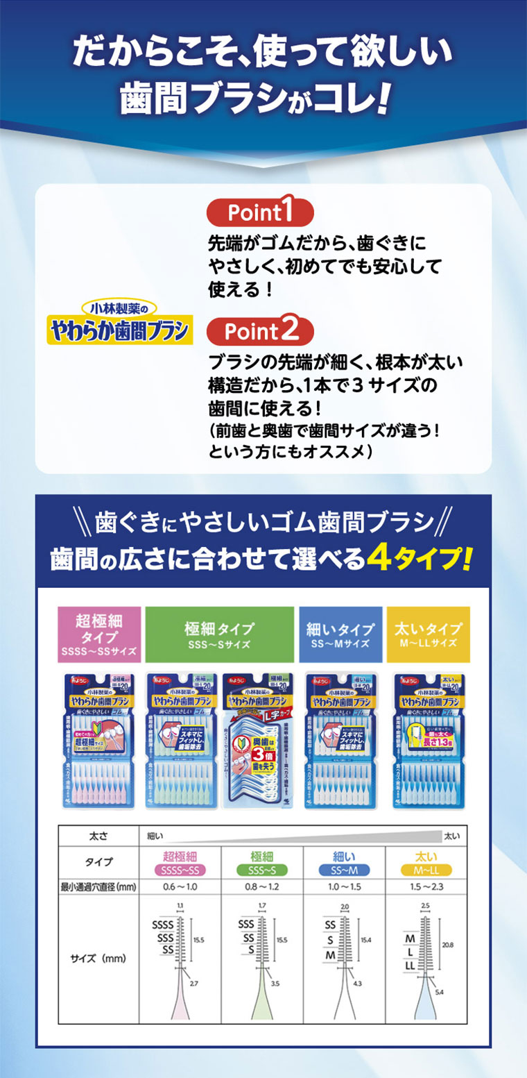 だからこそ、使って欲しい歯間ブラシがコレ！