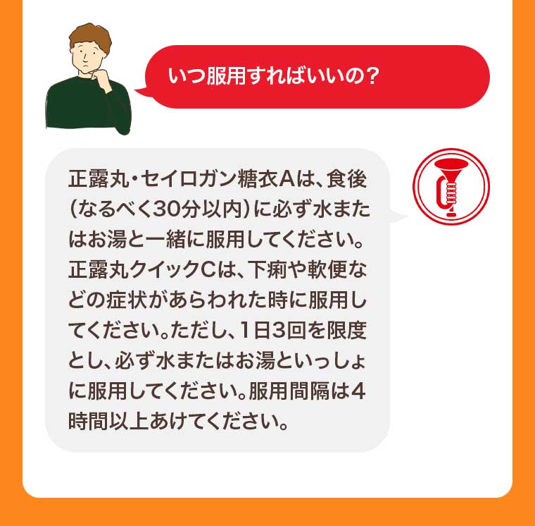 いつ服用すればいいの?