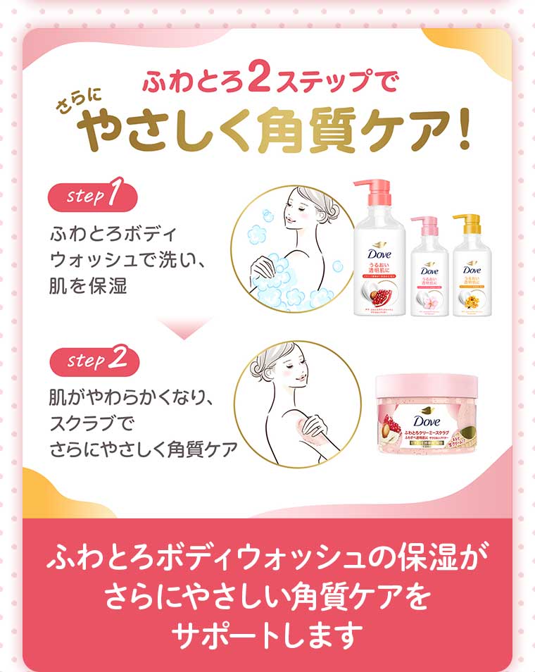 ふわとろ2ステップでやさしく角質ケア!
