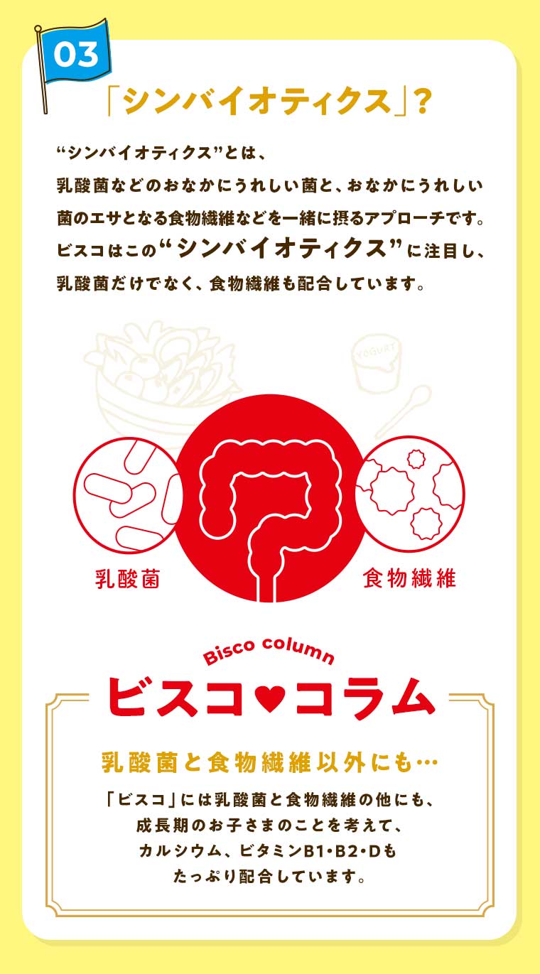 03 「シンバイオティクス」?