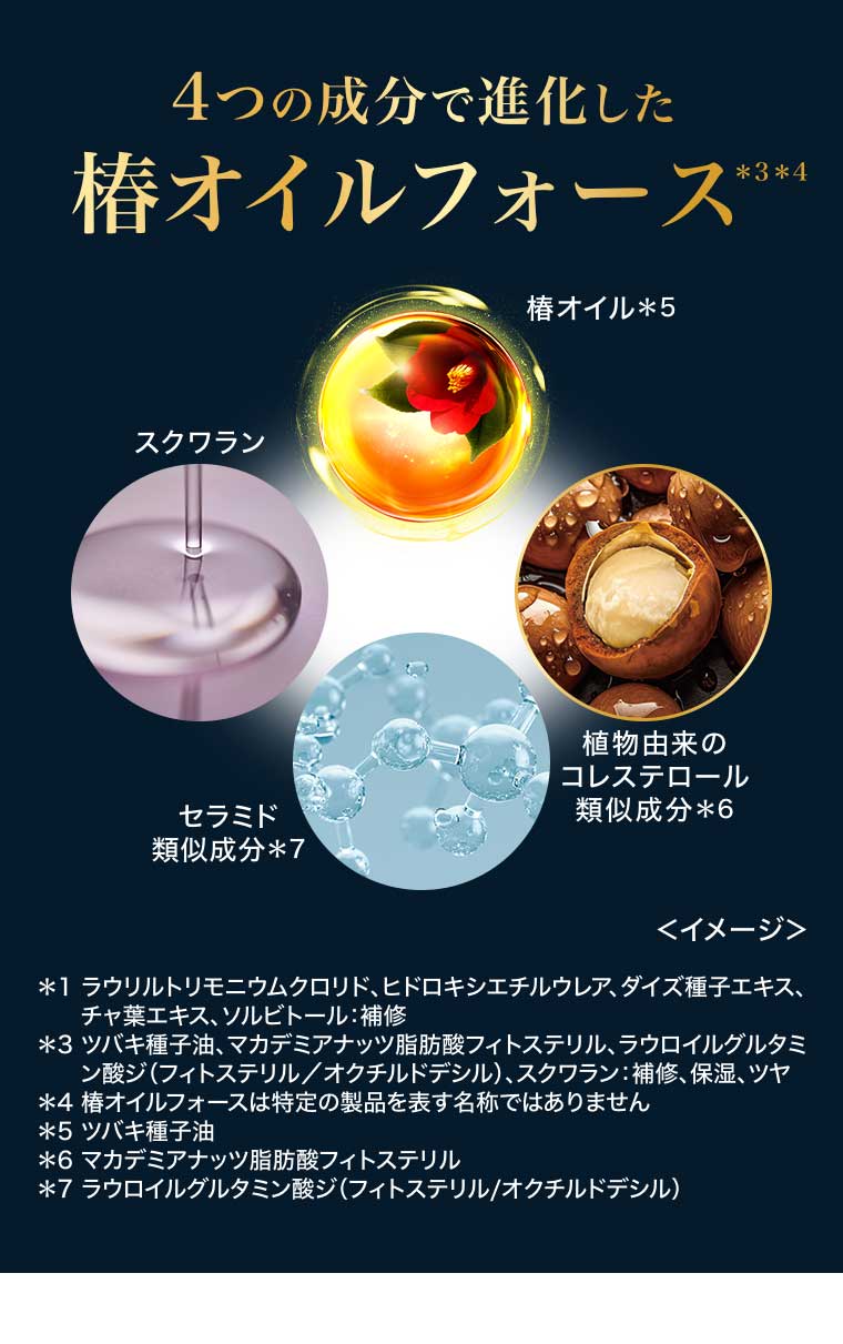 椿オイルフォース