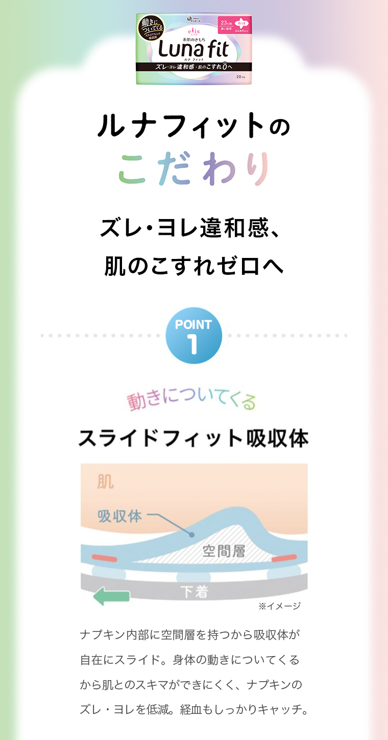 ルナフィットのこだわり POINT01スライドフィット吸収体