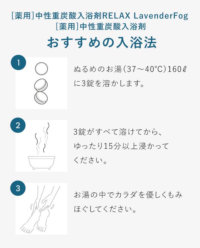 おすすめの入浴法