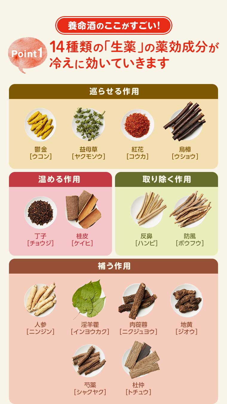 養命酒のここがすごい! 14種類の「生薬」の薬効成分が冷えに効いていきます