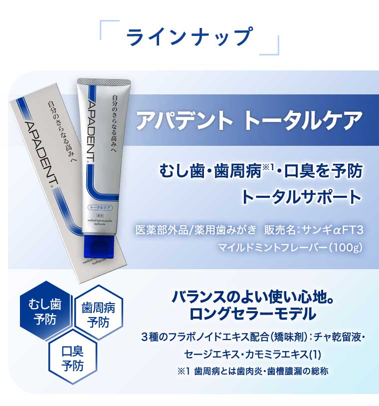 ラインナップ アパデント トータルケア