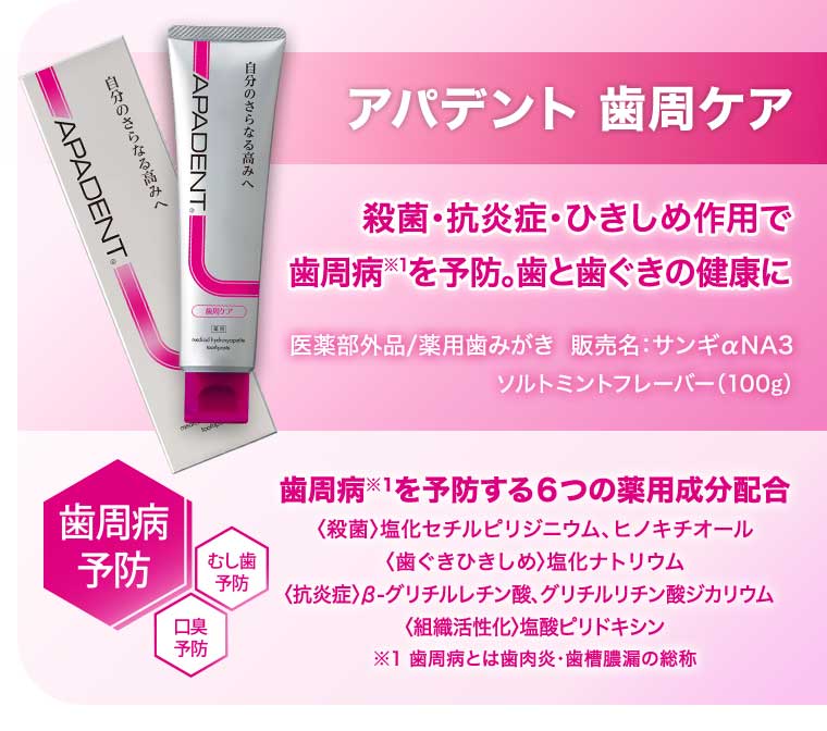 アパデント 歯周ケア