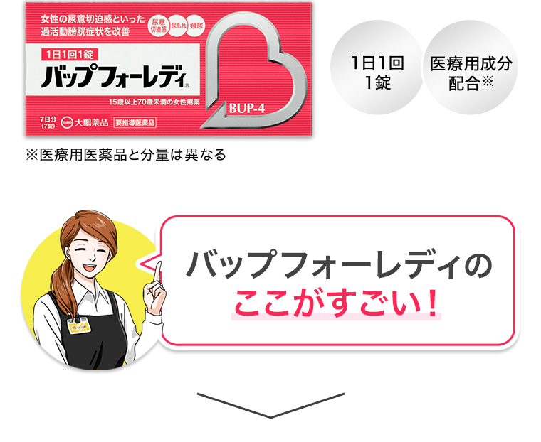 バップフォーレディのここがすごい！