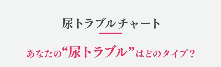 尿トラブルチャート