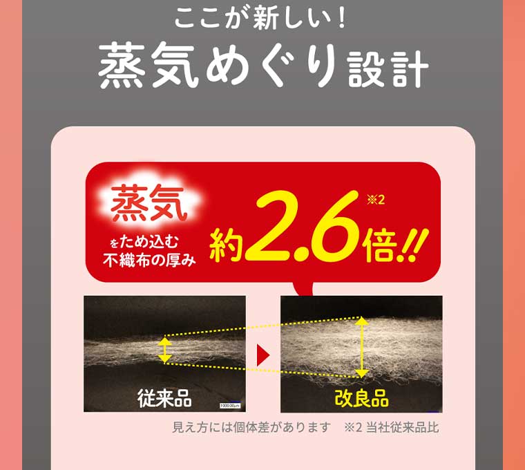 ここが新しい!蒸気めぐり設計