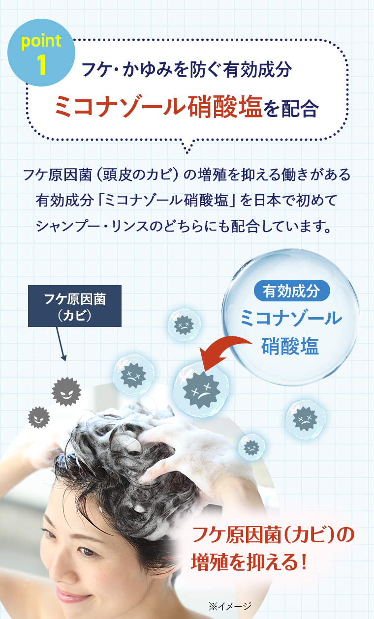 point1「フケ・かゆみを防ぐ有効成分ミコナゾール硝酸塩を配合」フケ原因菌（頭皮のカビ）の増殖を抑える働きがある有効成分「ミコナゾール硝酸塩」を日本で初めてシャンプー・リンスのどちらにも配合しています。「フケ原因菌（カビ）」「有効成分ミコナゾール硝酸塩」フケ原因菌（カビ）の増殖を抑える！※イメージ
