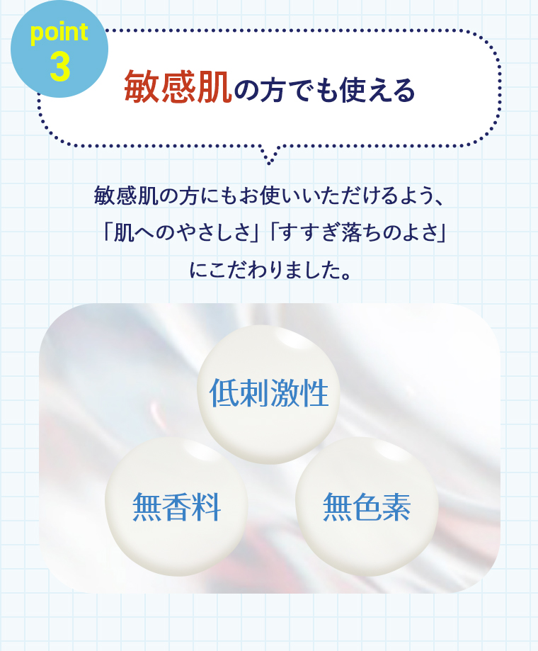 point3「敏感肌の方でも使える」敏感肌の方にもお使いいただけるよう、「肌へのやさしさ」「すすぎ落ちのよさ」にこだわりました。【低刺激性】【無香料】【無色素】