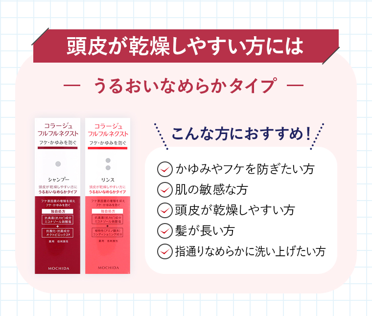 「頭皮が乾燥しやすい方には」-うるおいなめらかタイプ-こんな方におすすめ！「かゆみやフケを防ぎたい方」「肌の敏感な方」「頭皮が乾燥しやすい方」「髪が長い方」「指通りなめらかに洗い上げたい方」