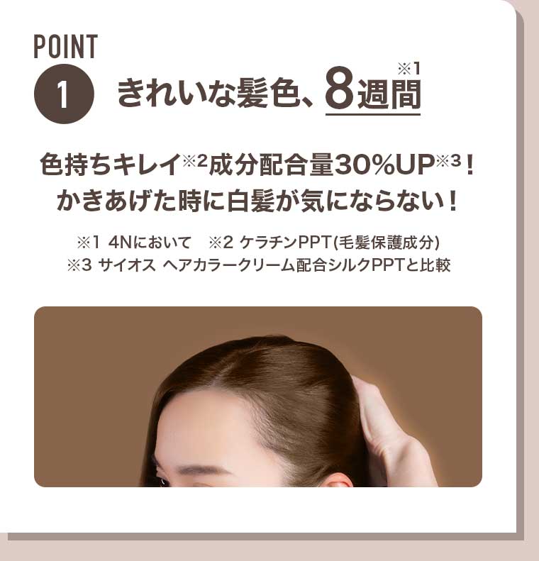 POINT1 きれいな髪色、8週間
