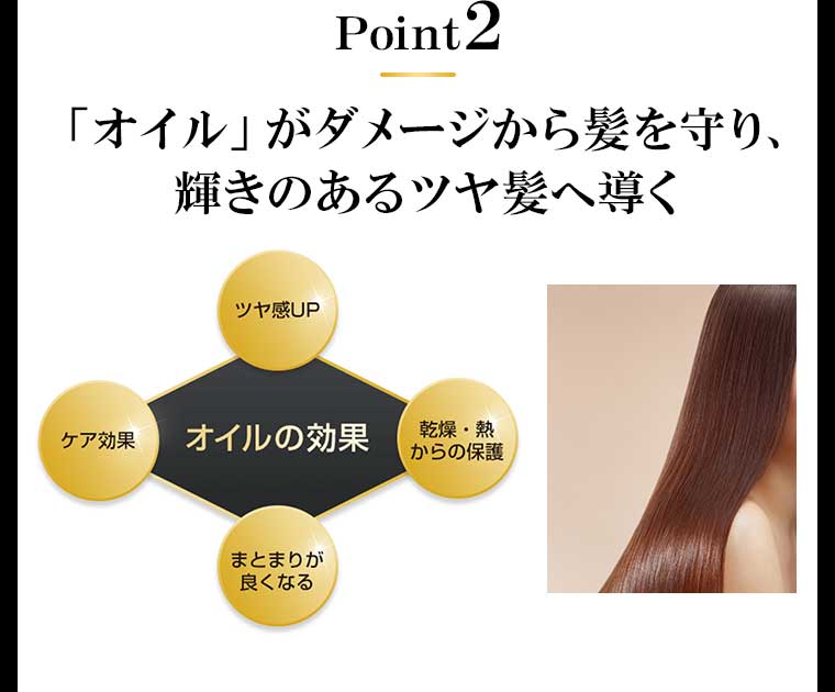 Point2 「オイル」がダメージから髪を守り、輝きのあるツヤ髪へ導く