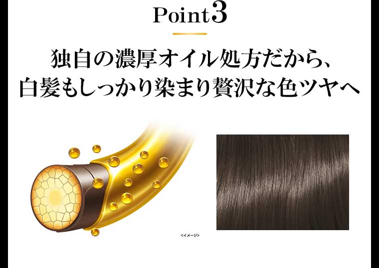 Point3 独自の濃厚オイル処方だから、白髪もしっかり染まり贅沢な色ツヤへ