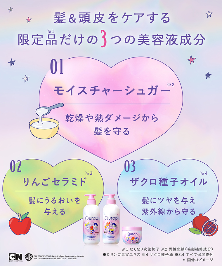 髪＆頭皮をケアする限定品だけの３つの美容液成分