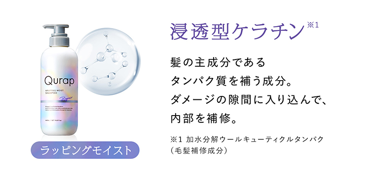 浸透型ケラチン