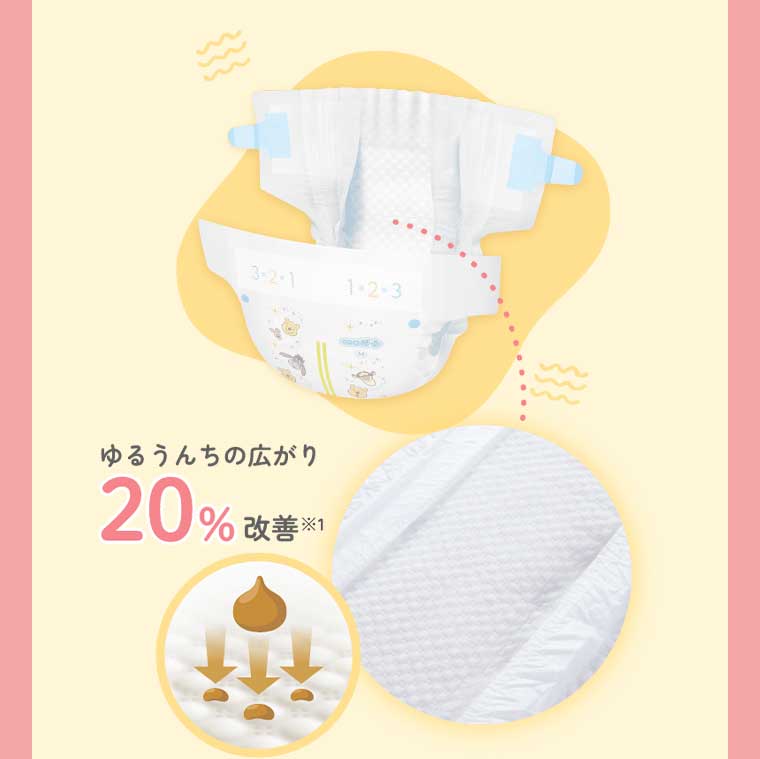 さわればわかる