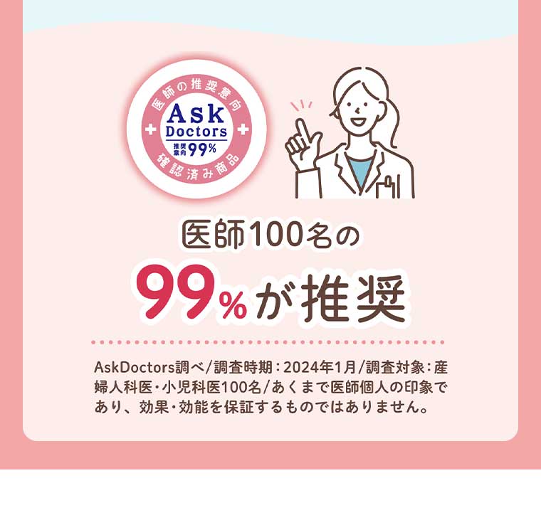 医師100名の99%が推奨