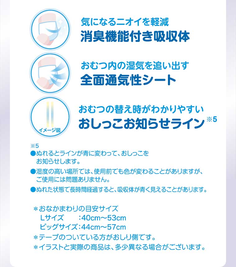 気になるニオイを軽減 消臭機能付き吸収体