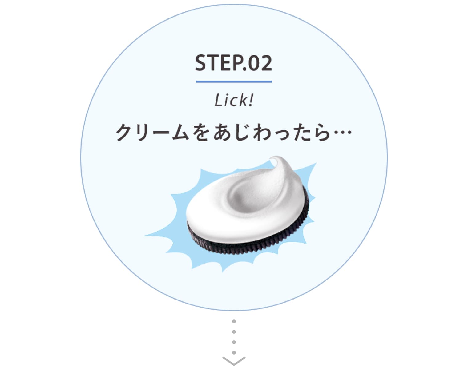 STEP02 クリームをあじわったら
