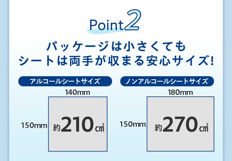 Point2 パッケージは小さくてもシートは両手が収まる安心サイズ