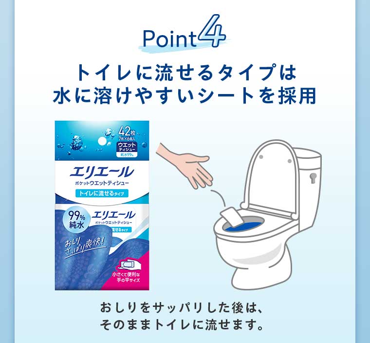 Point4 トイレに流せるタイプは水に溶けやすいシートを採用