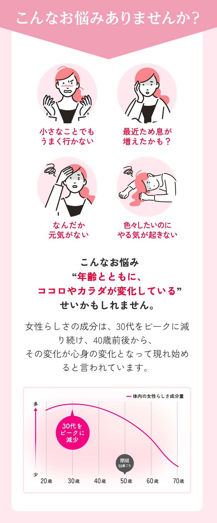 こんなお悩みありませんか？