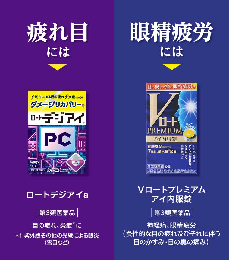 疲れ目にはロートデジアイa 眼精疲劳にはVロートプレミアム アイ内服錠
