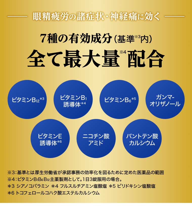 7種の有効成分(基準内) 全て最大量配合