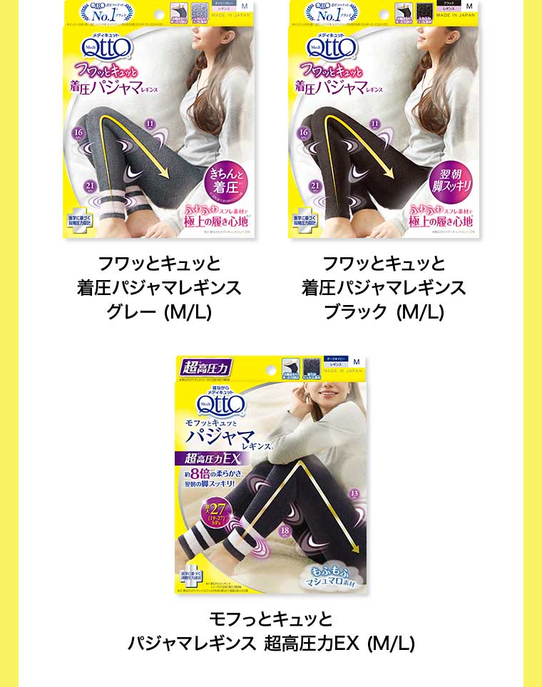 期間限定 メディキュットがお得!対象商品が300円引き!