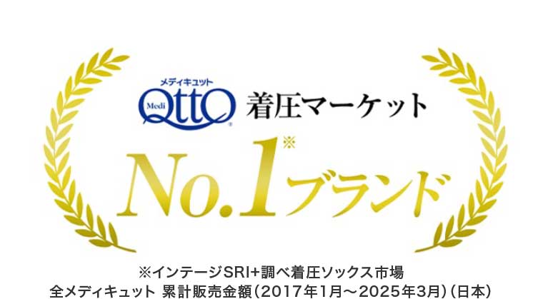 着圧マーケットNo.1ブランド