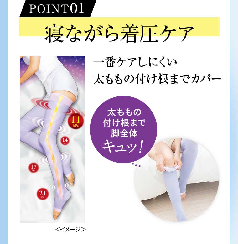 POINT01 寝ながら着圧ケア