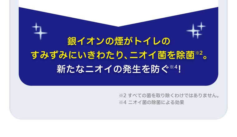 銀イオンの煙がトイレのすみずみにいきわたり、ニオイ菌を除菌。