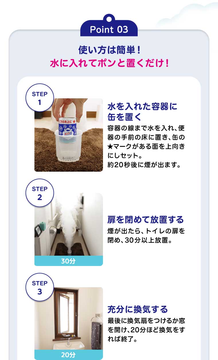 Point03 使い方は簡単!水に入れてポンと置くだけ!