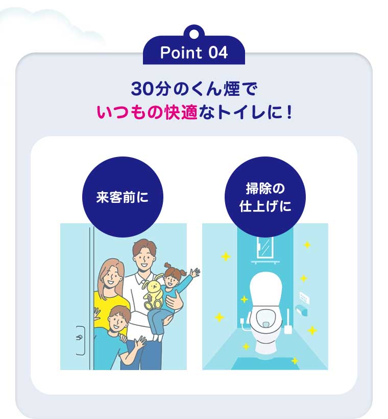 Point04 30分のくん煙でいつもの快適なトイレに!